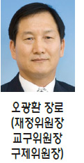 오광환 장로