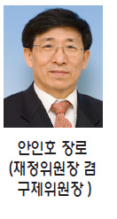 안인호 장로